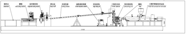 PVC foam board, plate, decorative plate production line